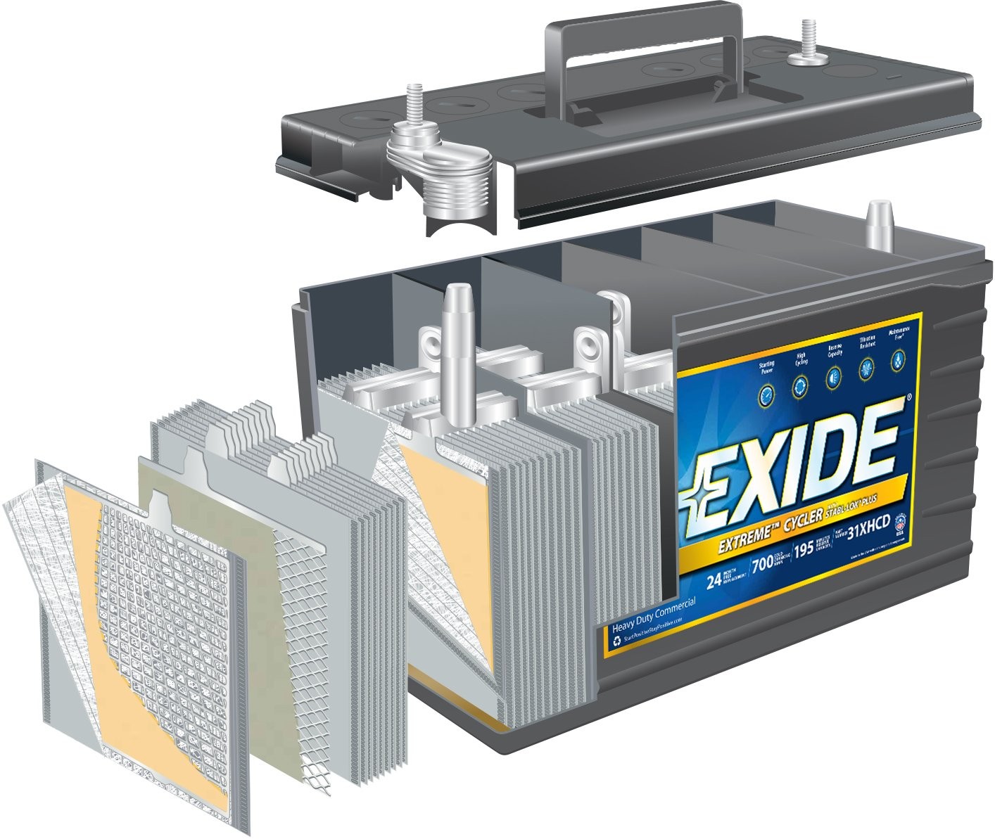 Exide 31XHCD | 1-800-Battery